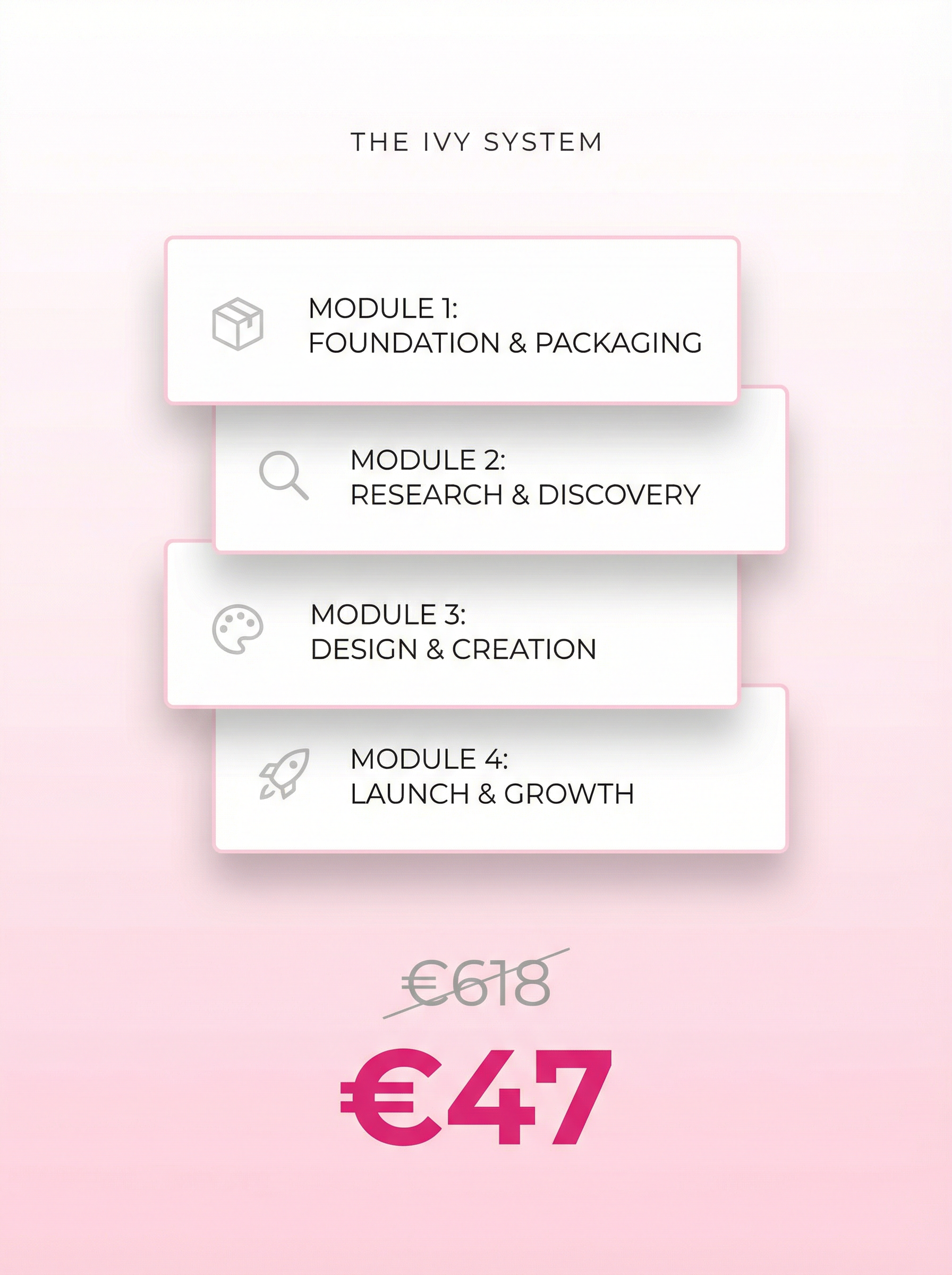 IVY System value stack